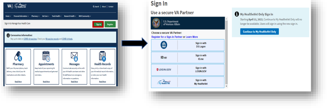 Getting Ready: One Place To Sign In - My HealtheVet - My HealtheVet